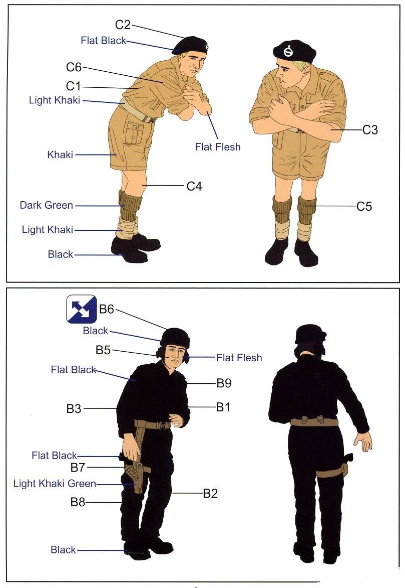 Early War British Tank Crew (Set of 6) – Image 6