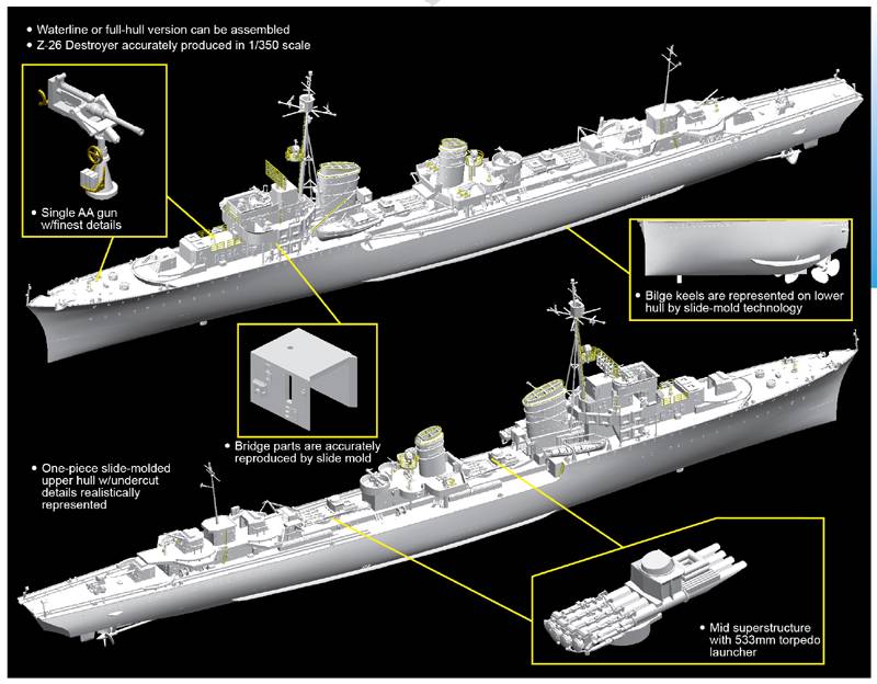 German Z-26 Destroyer – Image 2