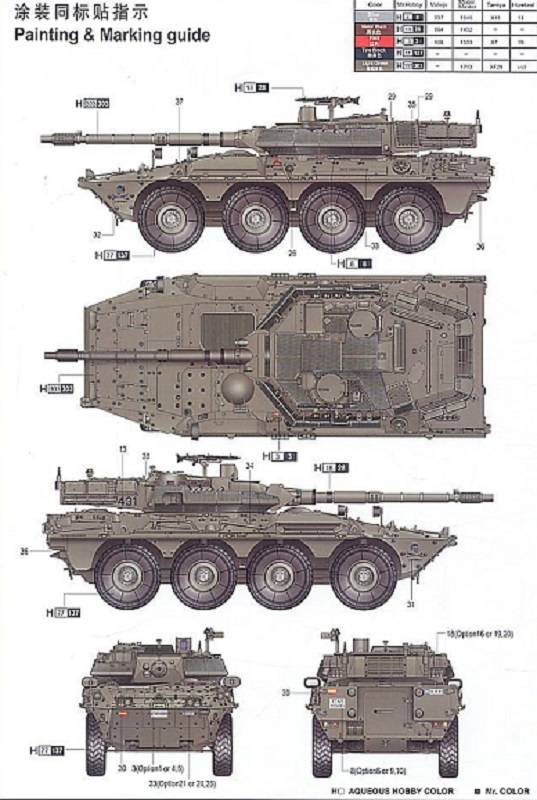 Spanish Army VRC-105 Centauro RCV – Image 9