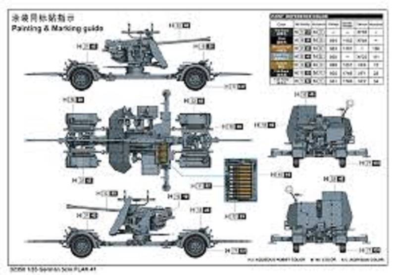 German 5cm FLAK 41 – Image 2