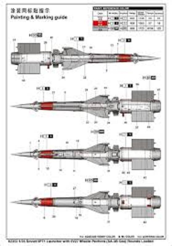 Soviet 5P71 Launcher with 5V27 Missile Pechora (SA3B Goa) Rounds Loaded – Image 4