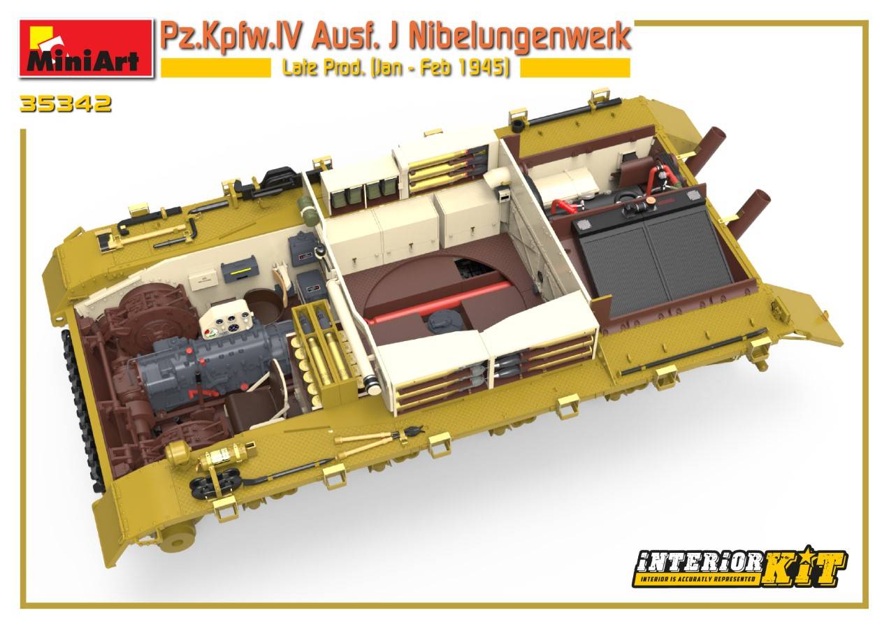 Pz.Kpfw.IV Ausf. J Nibelungenwerk Late Prod. (Jan – Feb 1945) INTERIOR KIT – Image 7