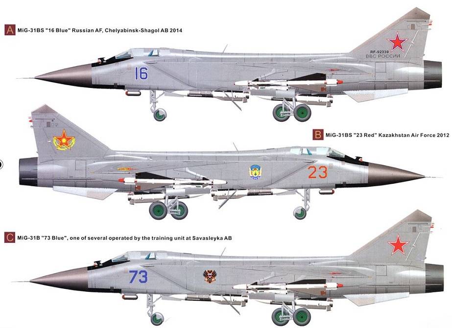 Mikoyan MiG-31B/BS Foxhound – Image 14