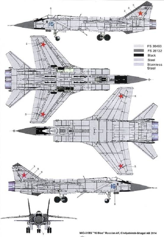 Mikoyan MiG-31B/BS Foxhound – Image 15