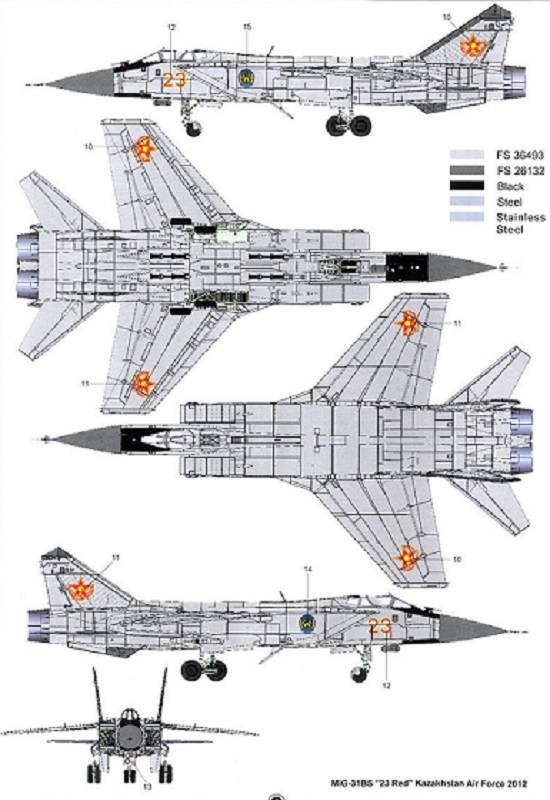 Mikoyan MiG-31B/BS Foxhound – Image 16
