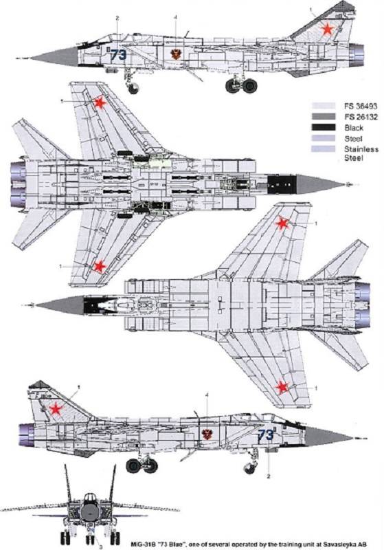 Mikoyan MiG-31B/BS Foxhound – Image 17
