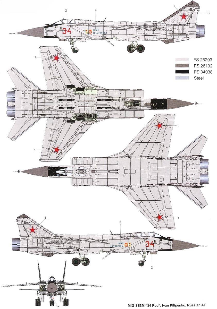 Mikoyan MiG-31BM/BSM Foxhound – Image 12