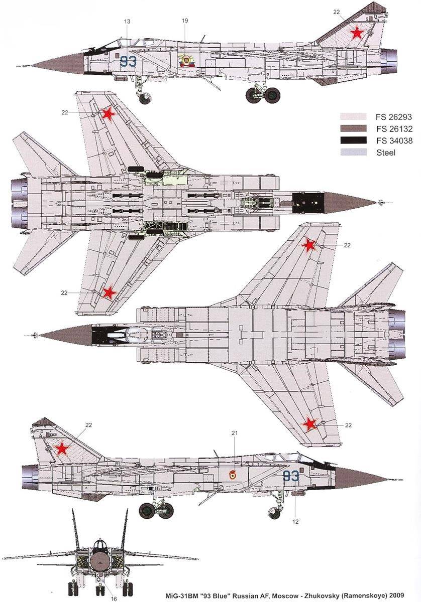 Mikoyan MiG-31BM/BSM Foxhound – Image 13