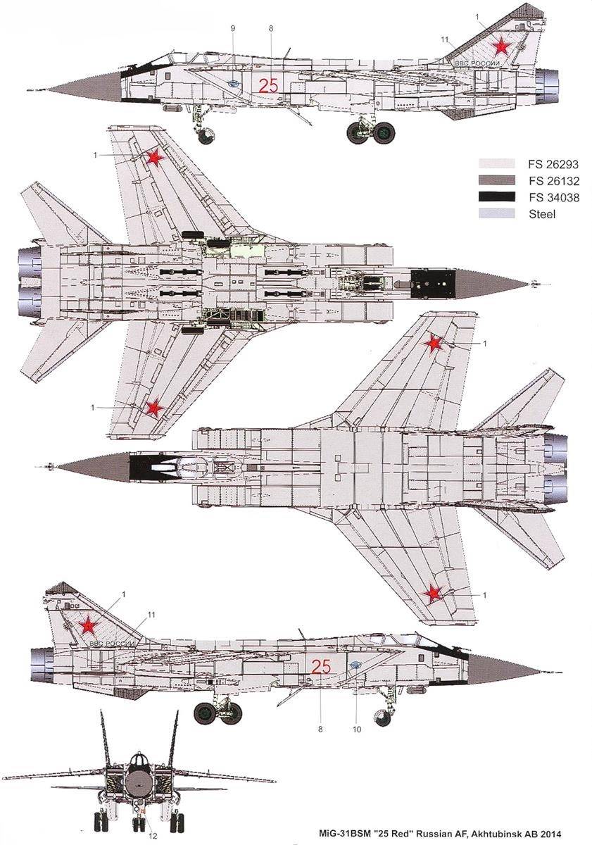 Mikoyan MiG-31BM/BSM Foxhound – Image 14