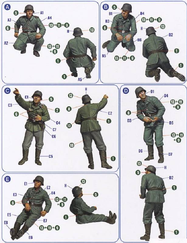 20mm Flak38 Figure Set – Image 4