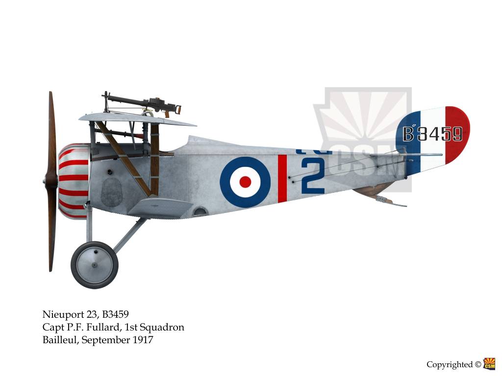 Nieuport XXIII RFC – Image 7