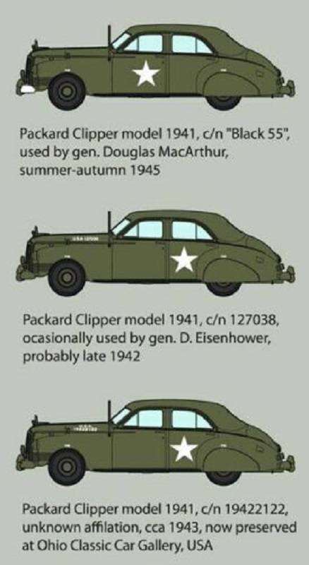 1941 Packard Clipper – Image 4