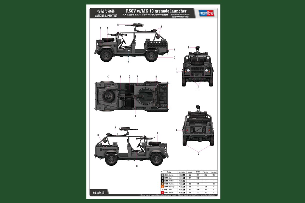 RSOV w/MK 19 grenade launcher – Image 3