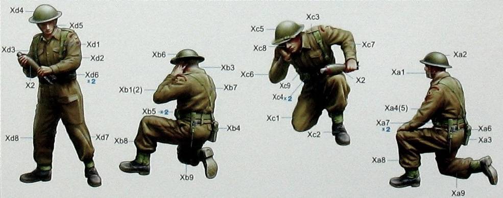 British 3 inch Mortar Team set (North West Europe) – Image 2