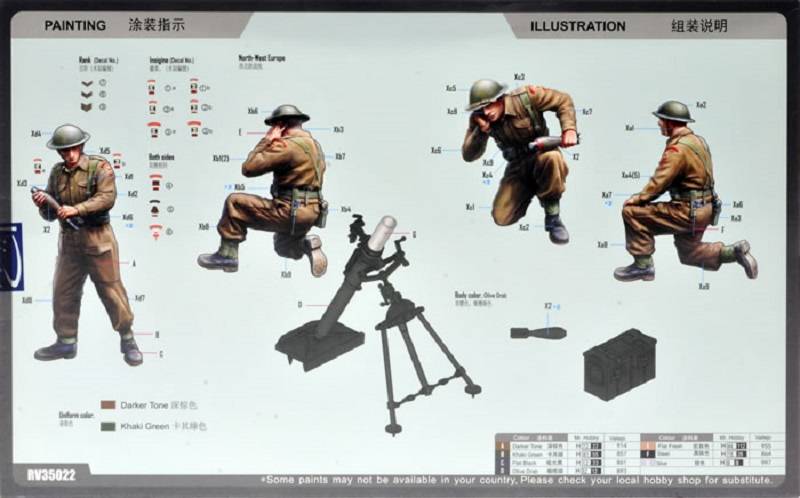British 3 inch Mortar Team set (North West Europe) – Image 3
