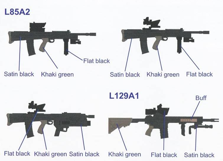 Modern British Army Weapon & Equipment Set – Image 4