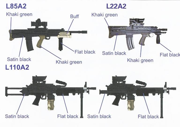 Modern British Army Weapon & Equipment Set – Image 5