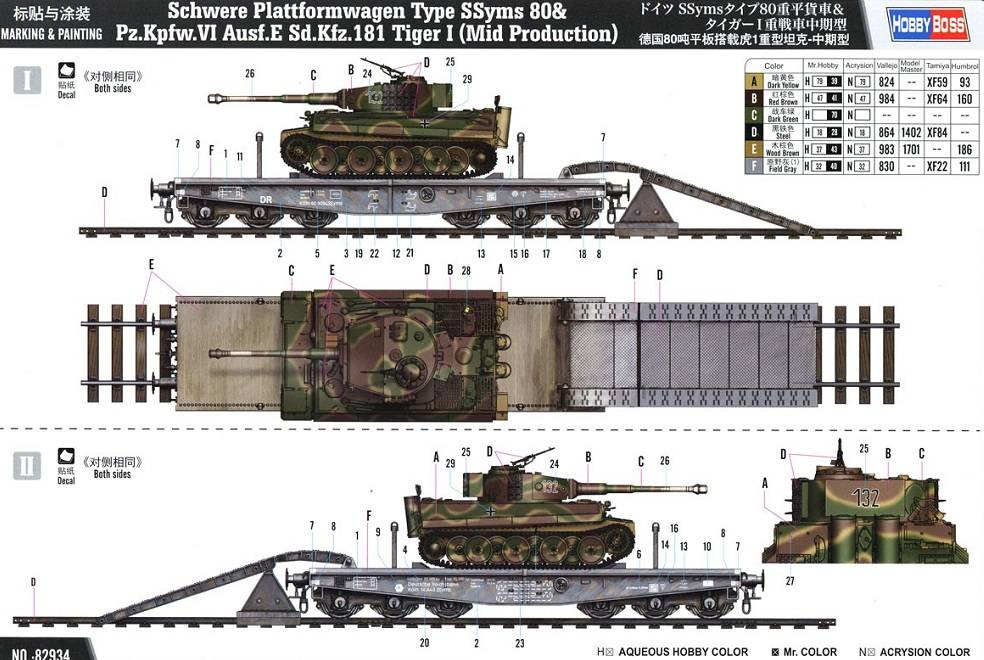 Schwere Plattformwagen Type SSyms 80 & Pz.Kpfw.VI Ausf.E Tiger I (Mid production) – Image 8