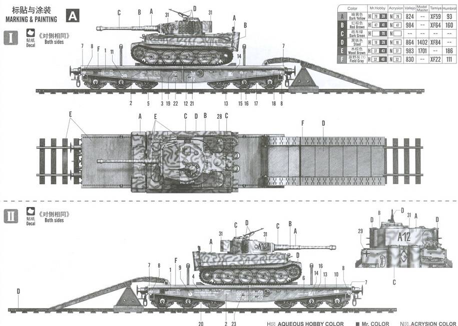 Schwere Plattformwagen Type SSyms 80 & Pz.Kpfw.VI Ausf.E Tiger I (Mid production) – Image 9