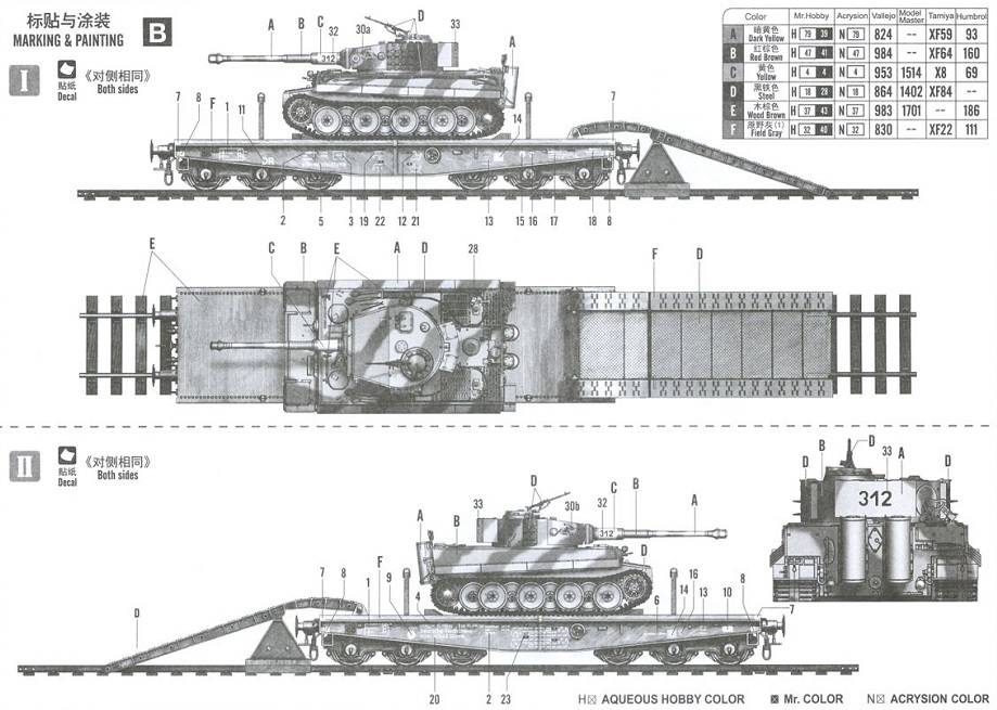 Schwere Plattformwagen Type SSyms 80 & Pz.Kpfw.VI Ausf.E Tiger I (Mid production) – Image 10