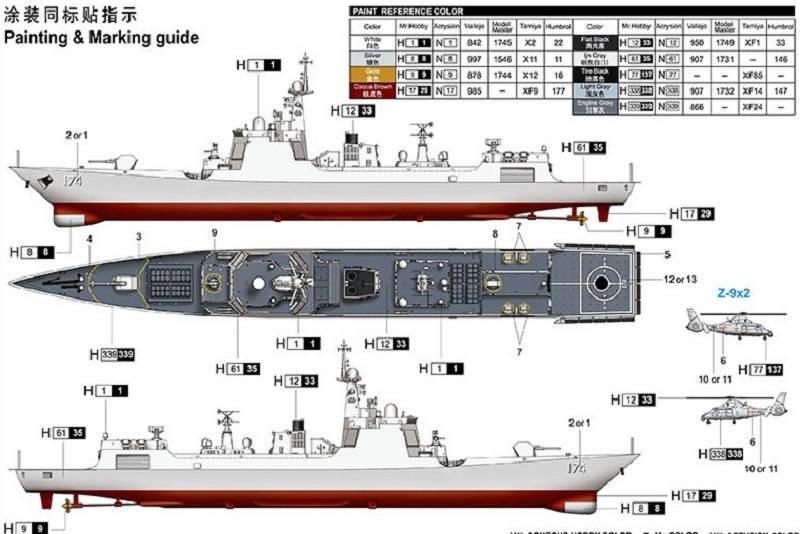 PLA Navy Type 052D Destroyer – Image 7
