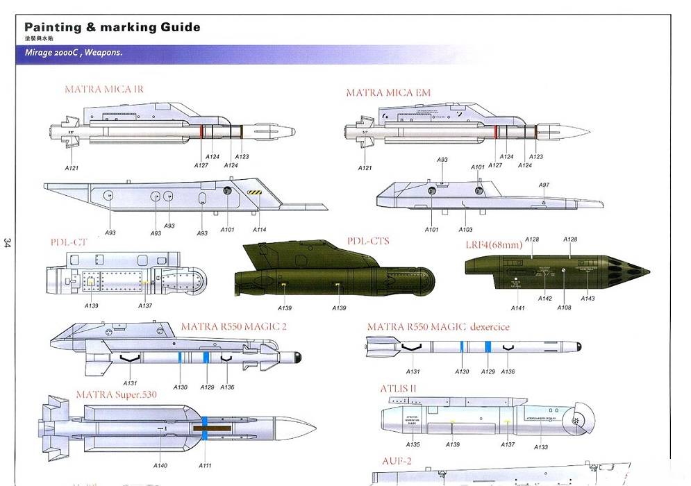 Mirage 2000 D/N – Image 22