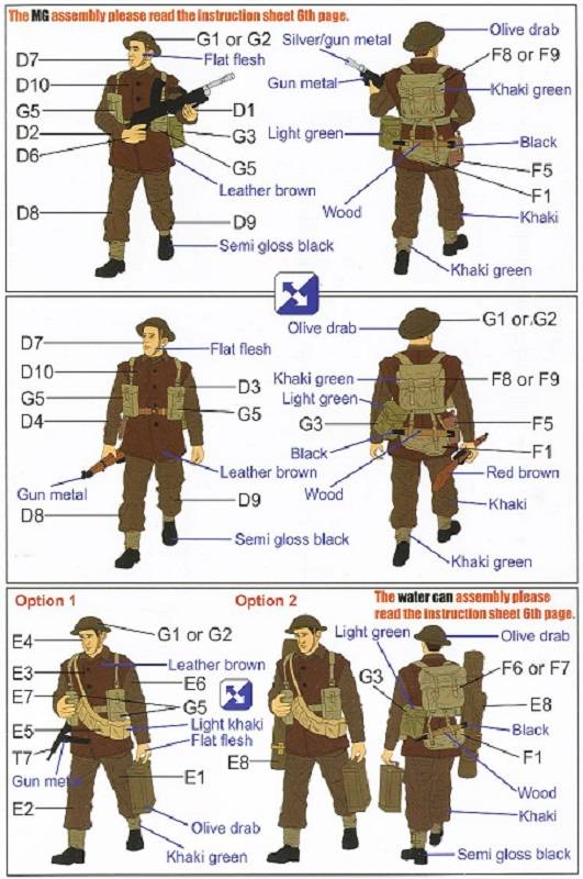 WWII British MG Team in Marching (N.W.Europe) – Image 4