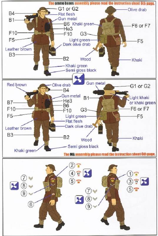WWII British MG Team in Marching (N.W.Europe) – Image 5