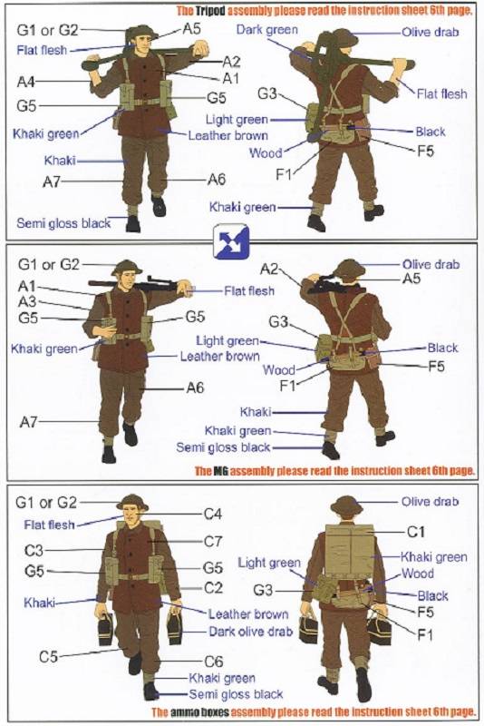 WWII British MG Team in Marching (N.W.Europe) – Image 6