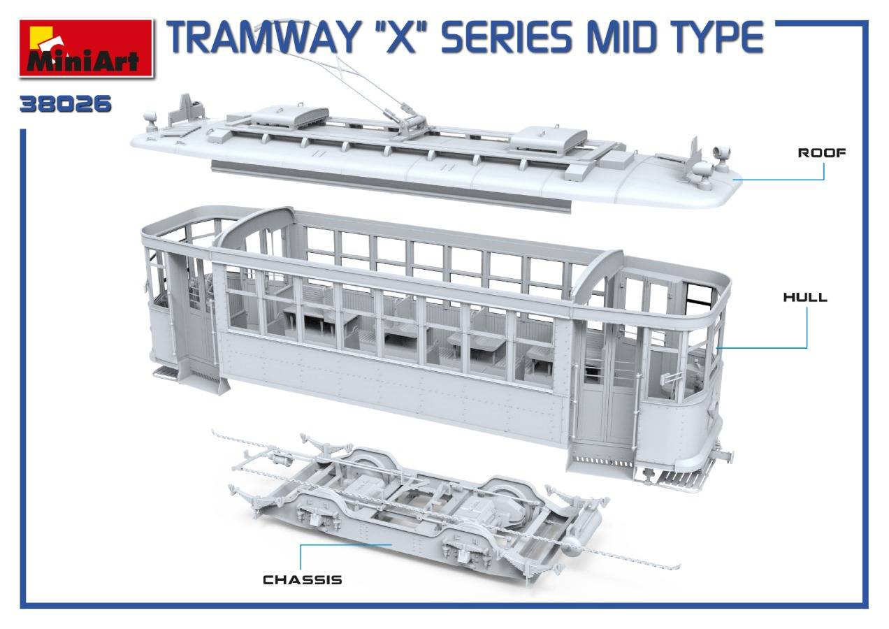 TRAMWAY “X” SERIES MID TYPE – Image 6