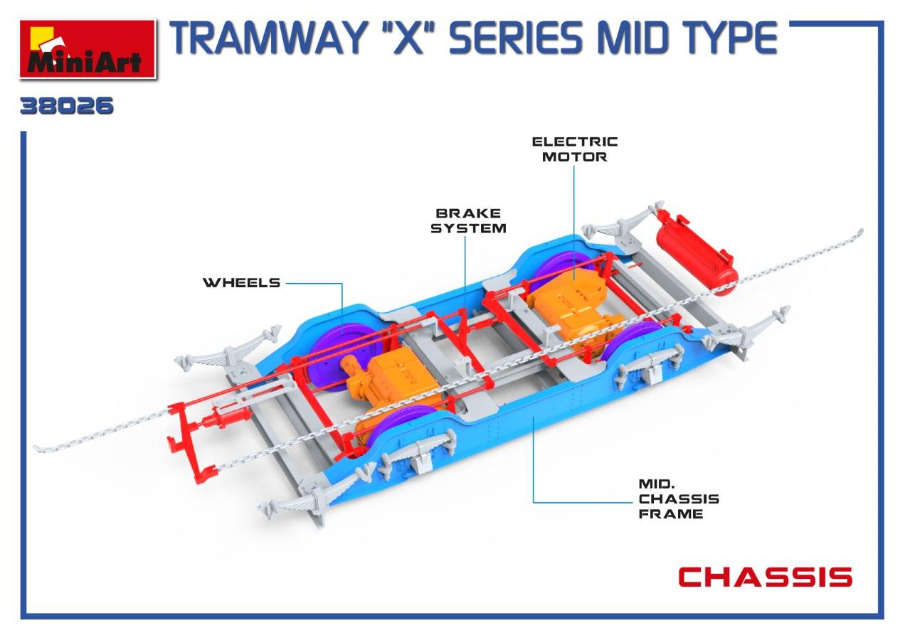 TRAMWAY “X” SERIES MID TYPE – Image 7