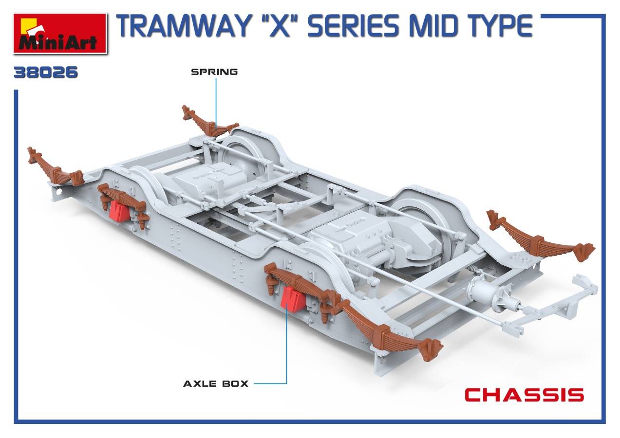 TRAMWAY “X” SERIES MID TYPE – Image 8