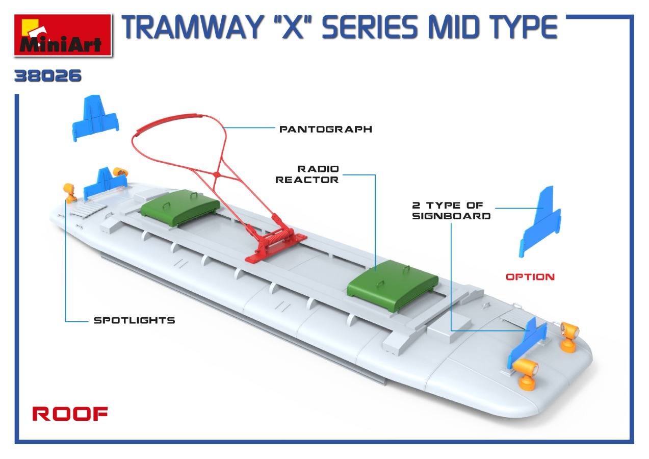 TRAMWAY “X” SERIES MID TYPE – Image 9