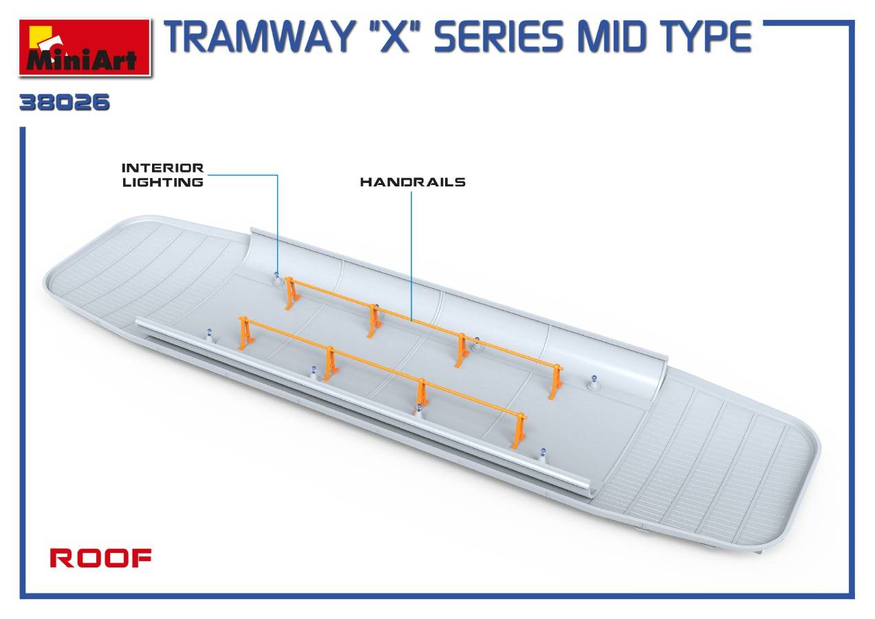 TRAMWAY “X” SERIES MID TYPE – Image 10