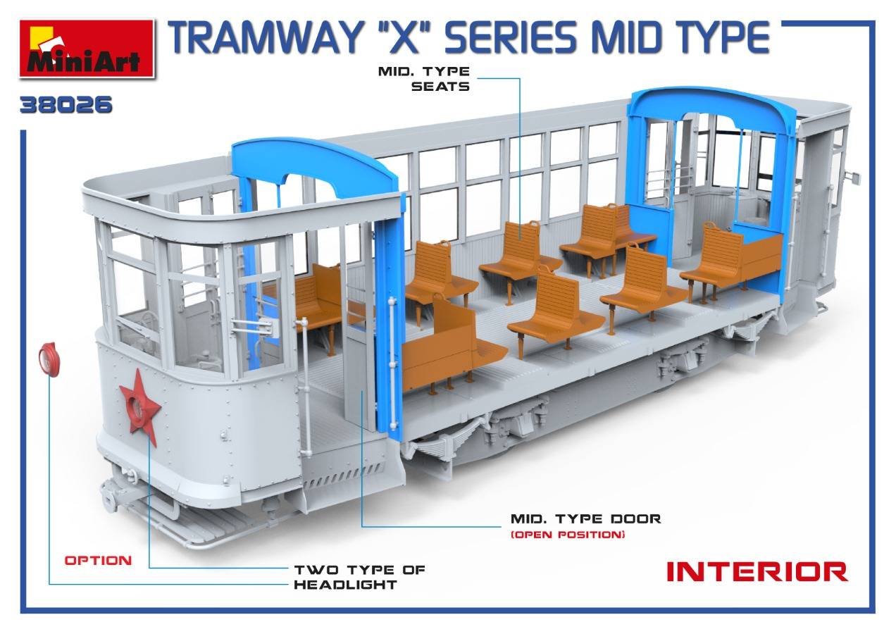 TRAMWAY “X” SERIES MID TYPE – Image 11