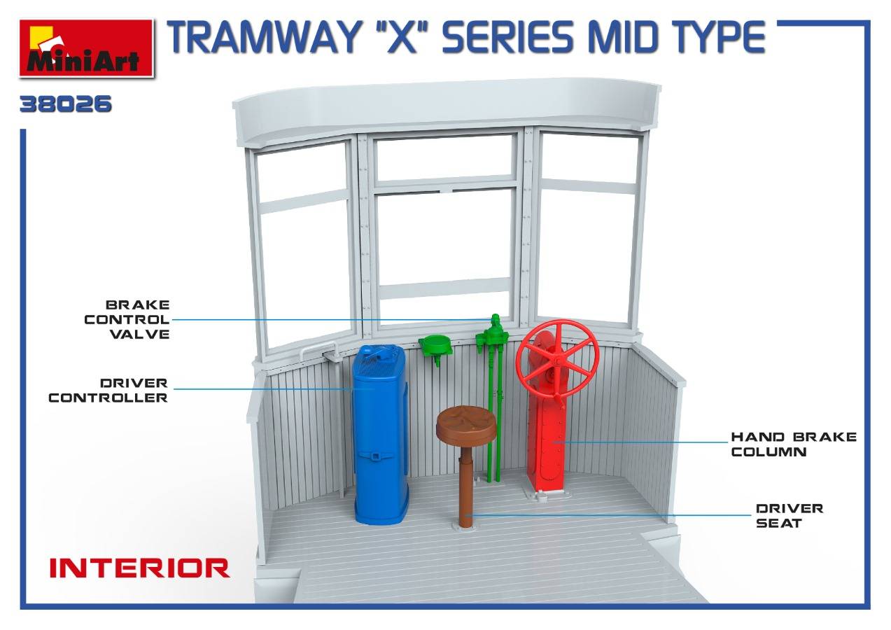 TRAMWAY “X” SERIES MID TYPE – Image 12