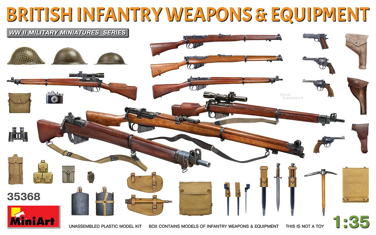 BRITISH INFANTRY WEAPONS & EQUIPMENT