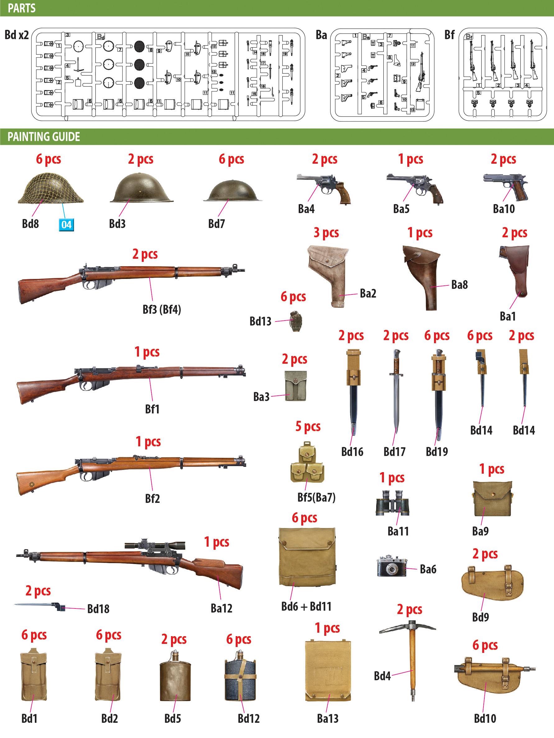BRITISH INFANTRY WEAPONS & EQUIPMENT – Image 5