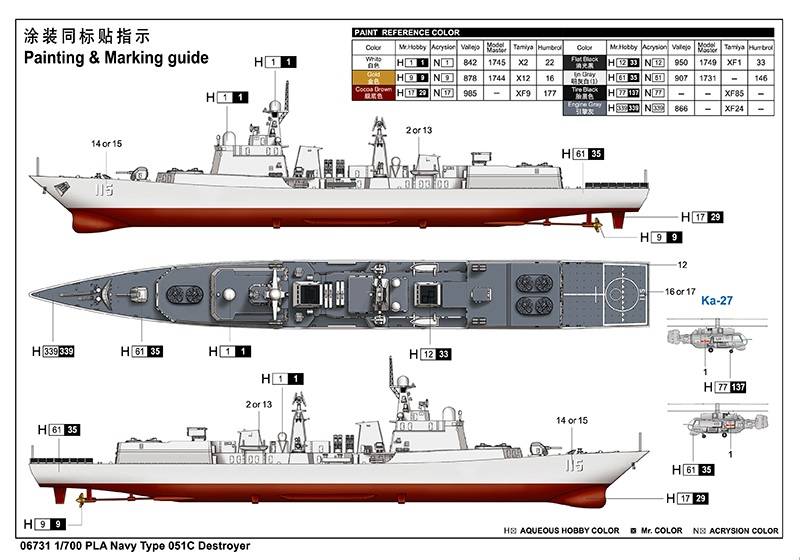 PLA Navy Type 051C Destroyer – Image 4