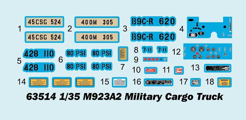 M923A2 Military Cargo Truck – Image 3