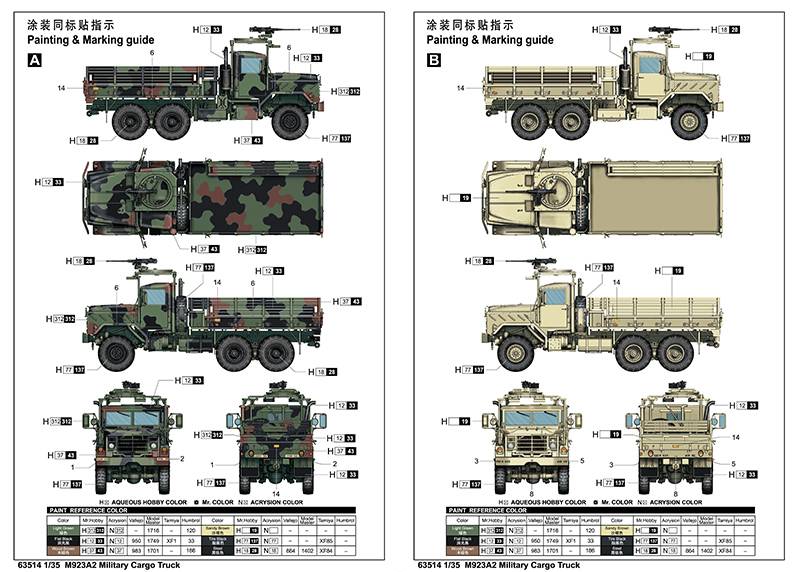 M923A2 Military Cargo Truck – Image 5