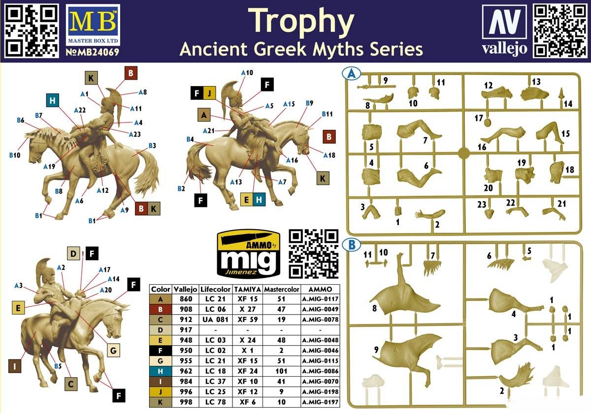 Ancient Greek Myths Series Trophy – Image 2
