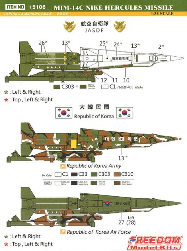 MIM-14 Nike Hercules Surface-to-Air Missile – Image 12