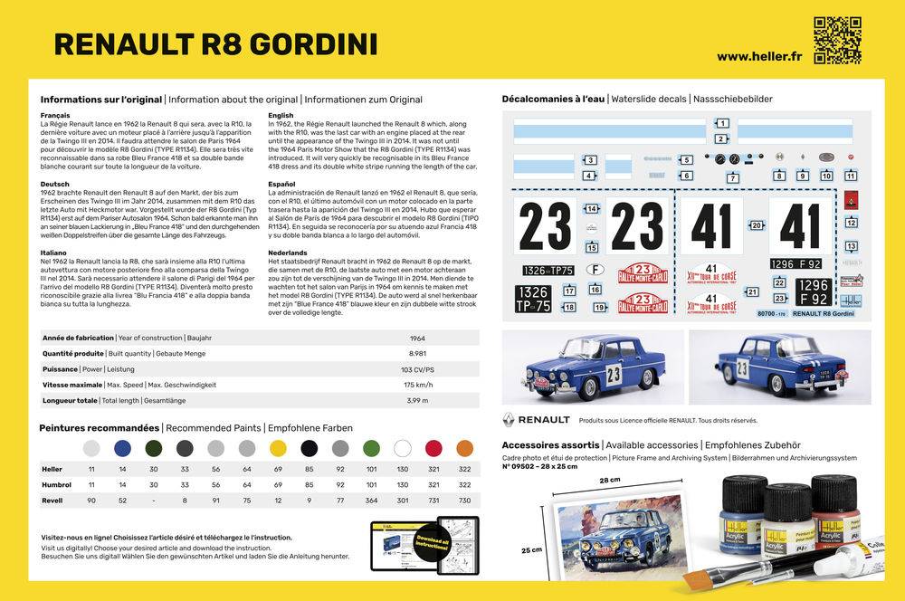 Renault R8 Gordini – Image 2