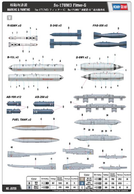 Su-17UM3 Fitter-G – Image 6