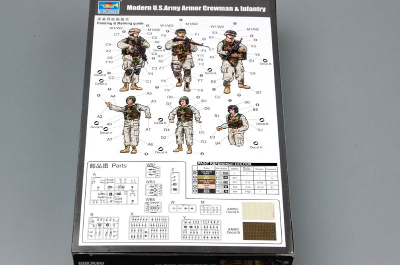 Modern U.S.Army Armor Crewman & Infantry – Image 3