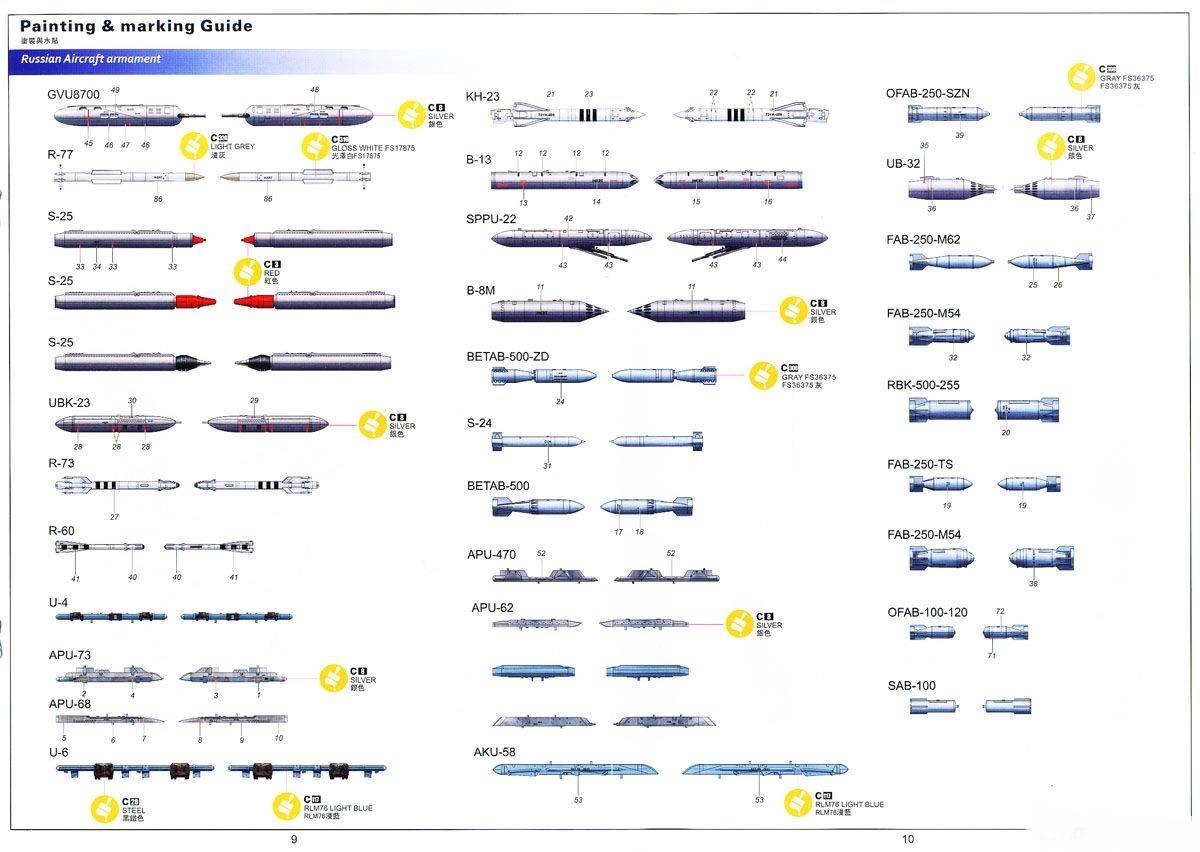 Russian Aircraft Armament – Image 8