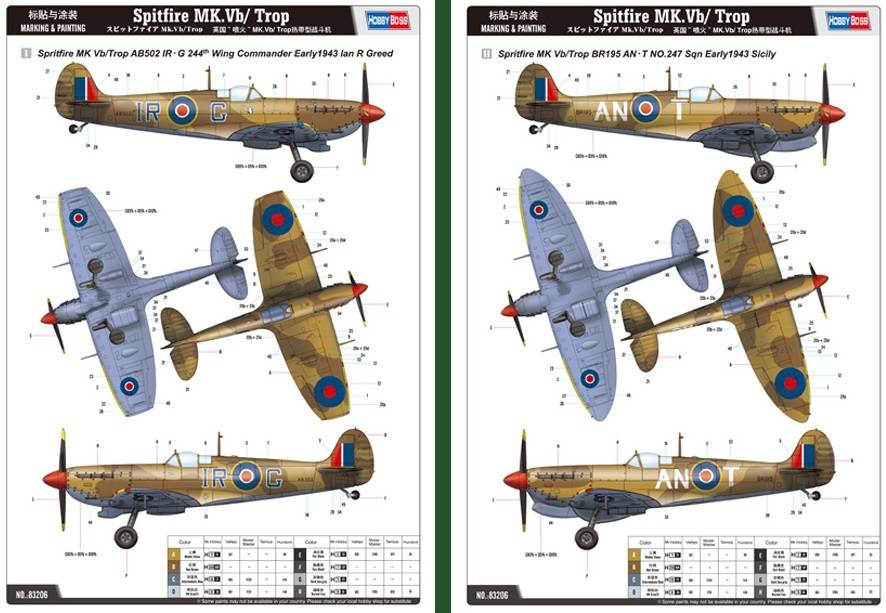 Spitfire MK.Vb/ Trop – Image 5