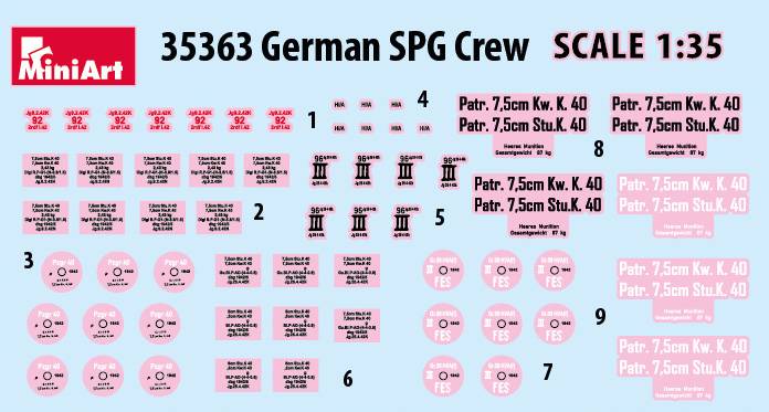 GERMAN SPG CREW – Image 9
