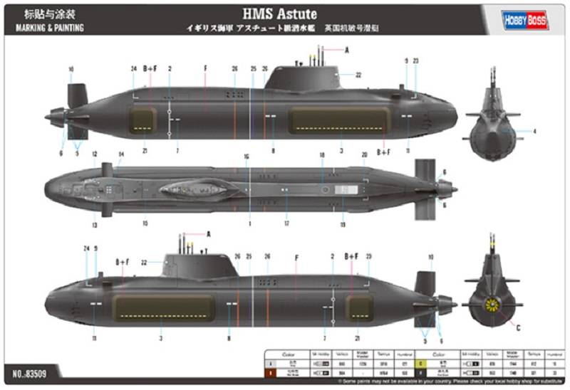 HMS Astute – Image 4